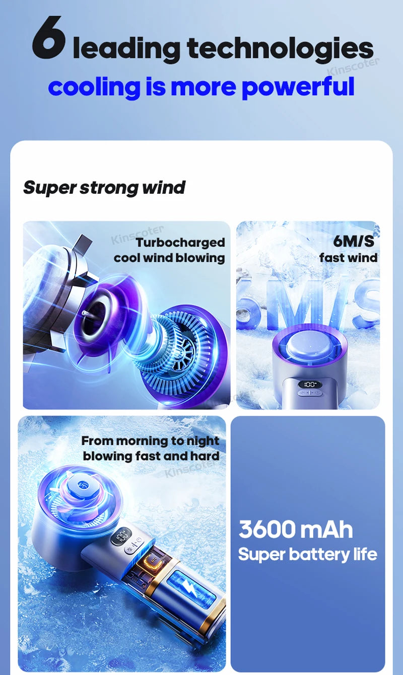 Portable Handheld Turbo Fan