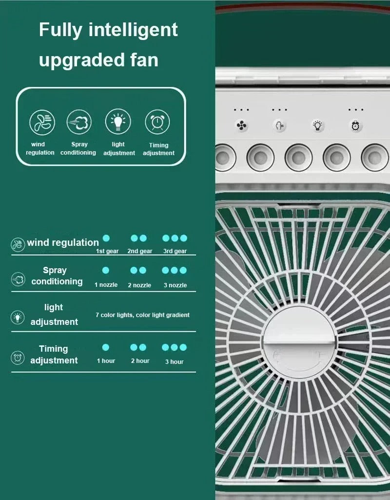 Air Cooler Fan